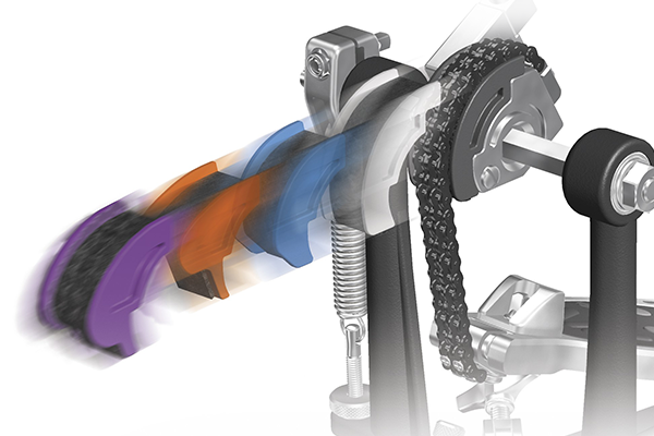 Système de cames interchangeables Pearl